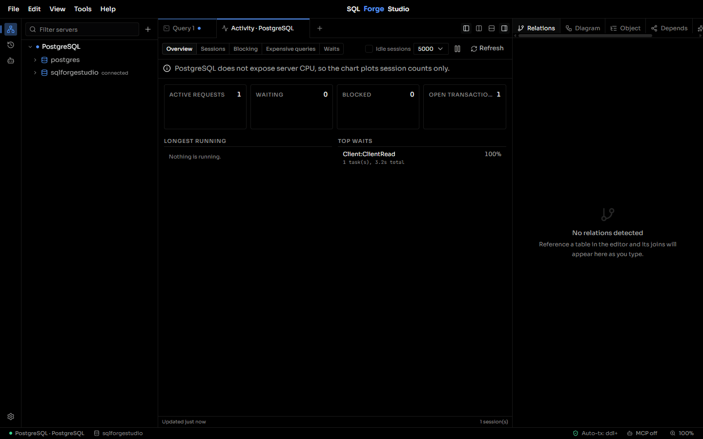SQL Forge Studio activity monitor showing sessions and query activity.