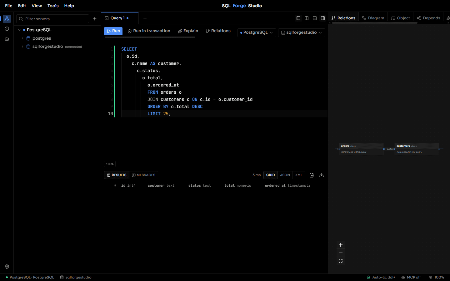 SQL Forge Studio workbench with a SQL query, results grid, server browser, and live relation graph.